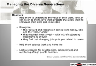Managing the Diverse Generations


   Boomers
      – Help them to understand the value of their work, lend an
        ear, listen to them, give them projects that allow them to
        showcase their skills and knowledge

      – Recognize:
         • their reward and recognition comes from money, title
           and the ―corner office‖
         • that feedback once a year – with lots of supporting
           documents is enough
         • they feel that changing jobs puts you behind in career

      – Help them balance work and home life

      – Look at chances for development, advancement and
        mentoring of high profile boomers

                                 Source: Lancaster and Stillman, When Generations Collide
 