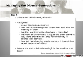 Managing the Diverse Generations


   Gen Y
      – Allow them to multi-task, multi-skill

      – Recognize:
         • idea of boomerang employee
         • their reward and recognition comes from work that has
           meaning for them
         • that they want immediate feedback – yesterday!
         • that work isn‘t everything; it is just one of the activities
           they spend their time on; they need flexibility to
           balance their activities
         • they feel that changing jobs is routine – it is what they
           expect to do – many times

      – Look at the work – is it stimulating? is there a chance to
        learn?
                                  Source: Lancaster and Stillman, When Generations Collide
 
