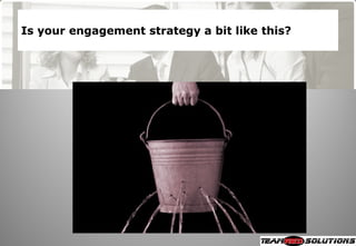 Is your engagement strategy a bit like this?
 