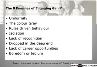 The 8 Enemies of Engaging Gen Y


•   Uniformity
•   The colour Grey
•   Rules driven behaviour
•   Isolation
•   Lack of recognition
•   Dropped in the deep end
•   Lack of career opportunities
•   Boredom or tedium

      Based on the work of Kevin Panozza - former MD Salesforce
 