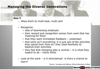 Managing the Diverse Generations


   Gen Y
      – Allow them to multi-task, multi-skill

      – Recognize:
         • i...