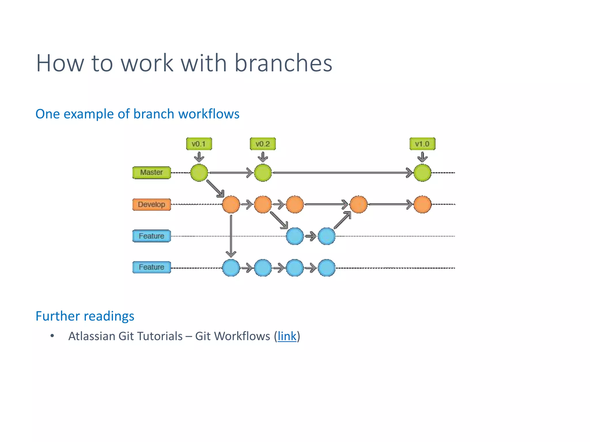 How to work with branches
One example of branch workflows
Further readings
• Atlassian Git Tutorials – Git Workflows (link)
 