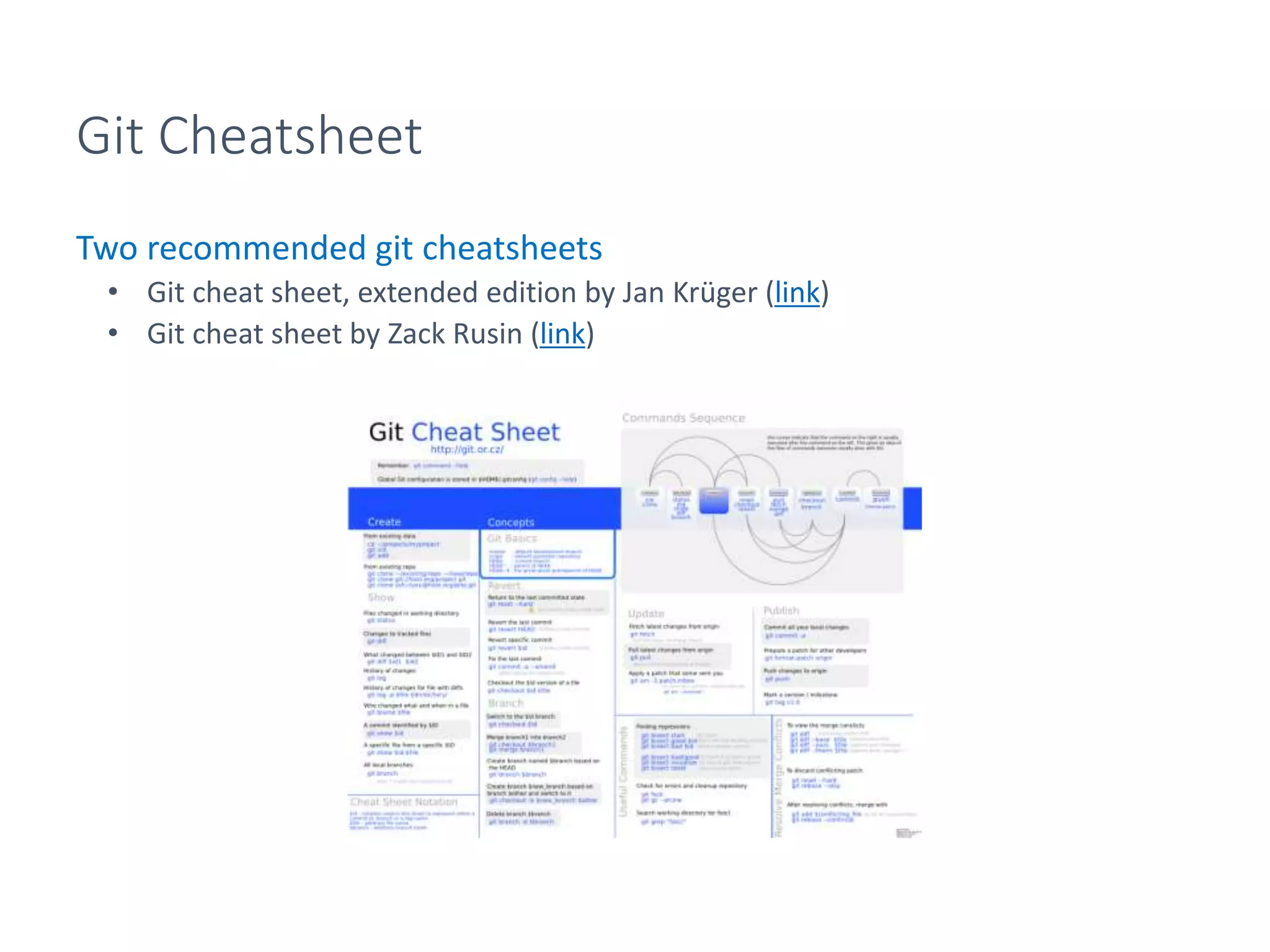 Git Cheatsheet
Two recommended git cheatsheets
• Git cheat sheet, extended edition by Jan Krüger (link)
• Git cheat sheet by Zack Rusin (link)
 