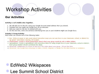 EdWeb2 Wikispaces
Lee Summit School District
Workshop Activities
 