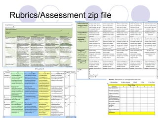 Rubrics/Assessment zip file
 