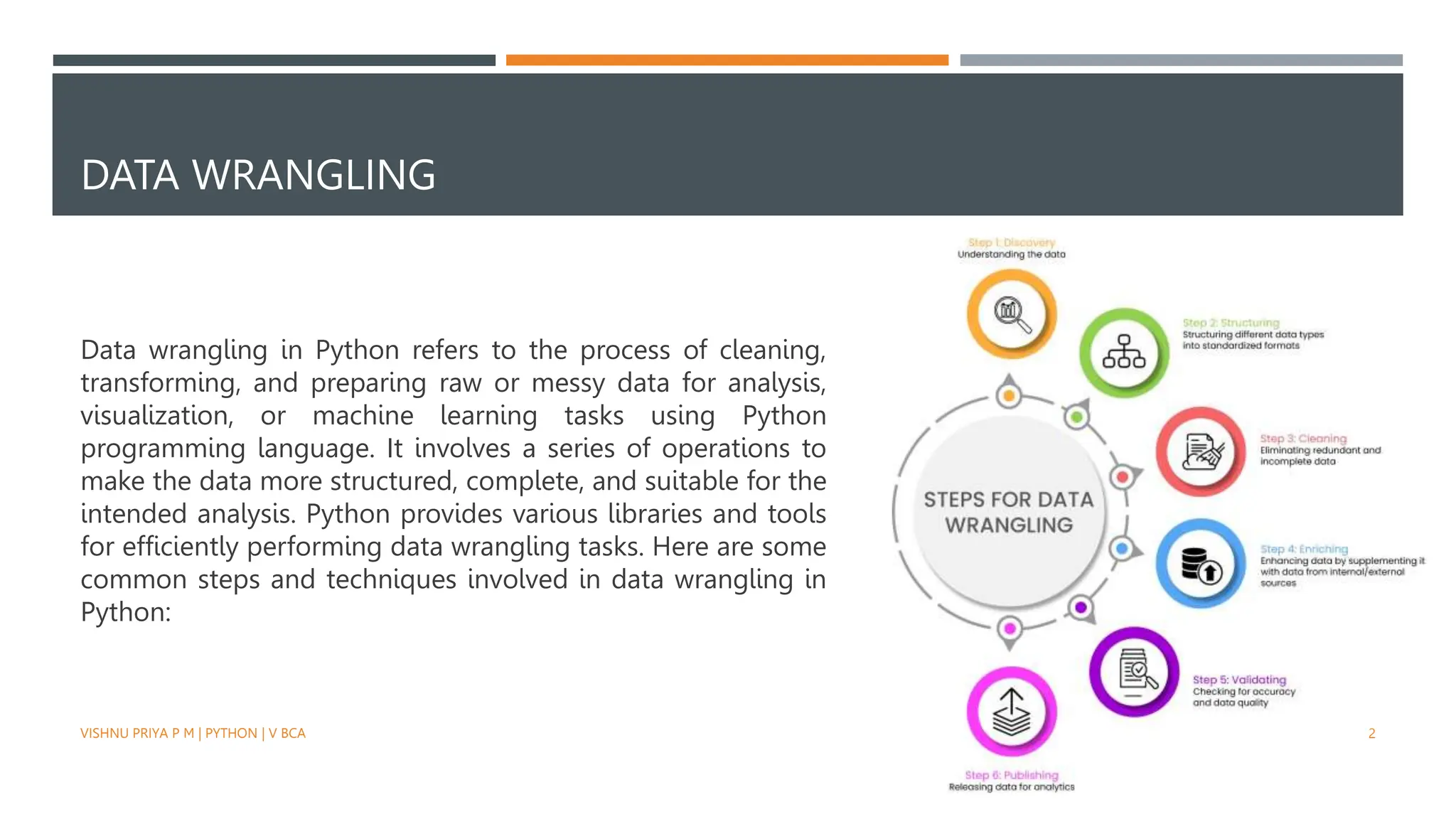 DATA WRANGLING
Data wrangling in Python refers to the process of cleaning,
transforming, and preparing raw or messy data for analysis,
visualization, or machine learning tasks using Python
programming language. It involves a series of operations to
make the data more structured, complete, and suitable for the
intended analysis. Python provides various libraries and tools
for efficiently performing data wrangling tasks. Here are some
common steps and techniques involved in data wrangling in
Python:
VISHNU PRIYA P M | PYTHON | V BCA 2
 