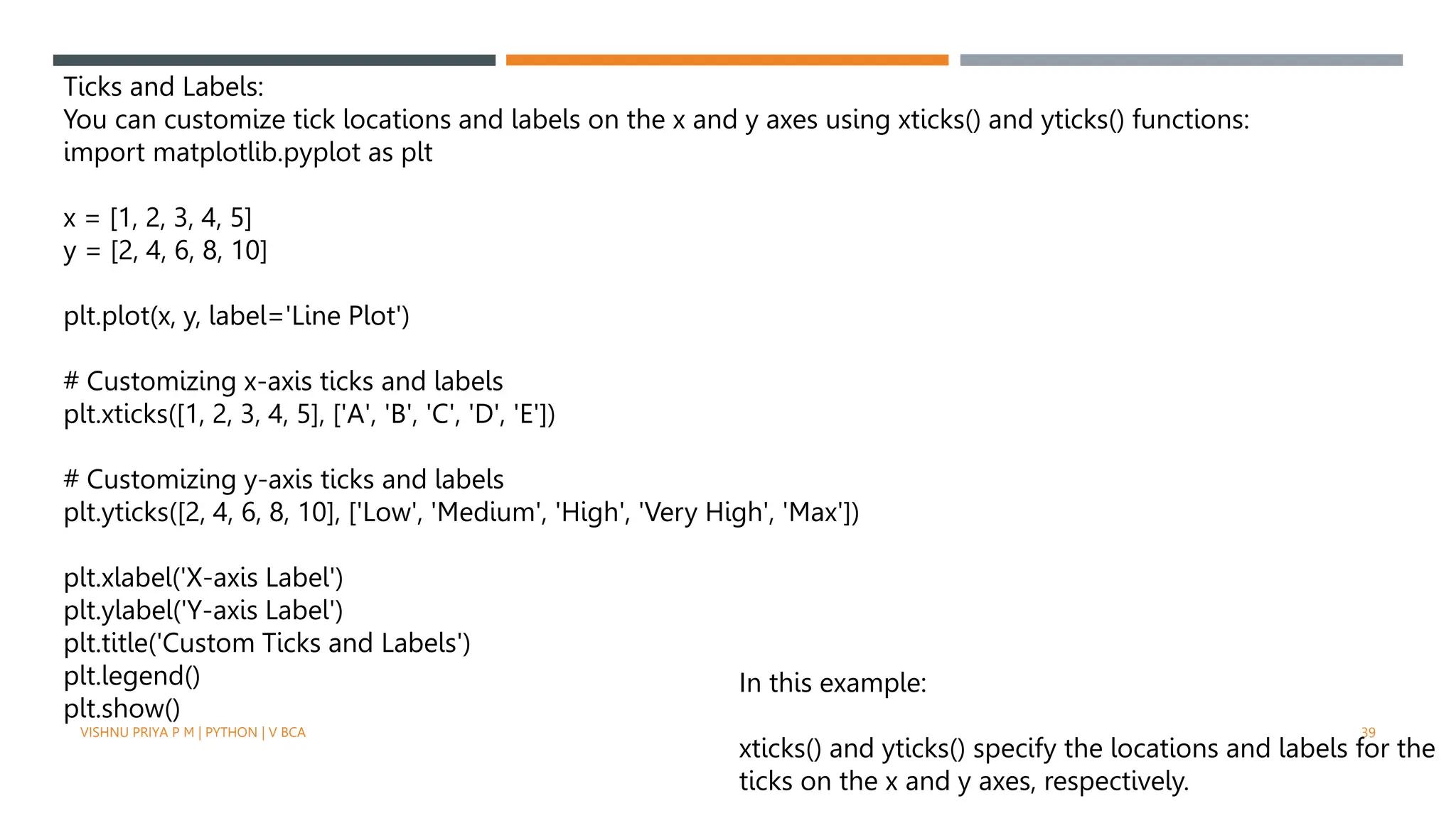 VISHNU PRIYA P M | PYTHON | V BCA 39
Ticks and Labels:
You can customize tick locations and labels on the x and y axes using xticks() and yticks() functions:
import matplotlib.pyplot as plt
x = [1, 2, 3, 4, 5]
y = [2, 4, 6, 8, 10]
plt.plot(x, y, label='Line Plot')
# Customizing x-axis ticks and labels
plt.xticks([1, 2, 3, 4, 5], ['A', 'B', 'C', 'D', 'E'])
# Customizing y-axis ticks and labels
plt.yticks([2, 4, 6, 8, 10], ['Low', 'Medium', 'High', 'Very High', 'Max'])
plt.xlabel('X-axis Label')
plt.ylabel('Y-axis Label')
plt.title('Custom Ticks and Labels')
plt.legend()
plt.show()
In this example:
xticks() and yticks() specify the locations and labels for the
ticks on the x and y axes, respectively.
 