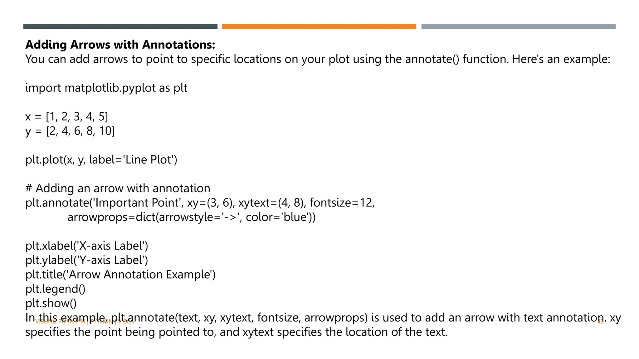 VISHNU PRIYA P M | PYTHON | V BCA 43
Adding Arrows with Annotations:
You can add arrows to point to specific locations on your plot using the annotate() function. Here's an example:
import matplotlib.pyplot as plt
x = [1, 2, 3, 4, 5]
y = [2, 4, 6, 8, 10]
plt.plot(x, y, label='Line Plot')
# Adding an arrow with annotation
plt.annotate('Important Point', xy=(3, 6), xytext=(4, 8), fontsize=12,
arrowprops=dict(arrowstyle='->', color='blue'))
plt.xlabel('X-axis Label')
plt.ylabel('Y-axis Label')
plt.title('Arrow Annotation Example')
plt.legend()
plt.show()
In this example, plt.annotate(text, xy, xytext, fontsize, arrowprops) is used to add an arrow with text annotation. xy
specifies the point being pointed to, and xytext specifies the location of the text.
 