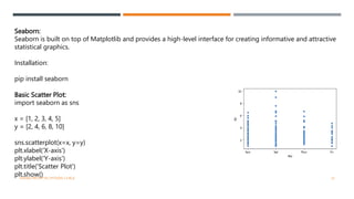 Seaborn:
Seaborn is built on top of Matplotlib and provides a high-level interface for creating informative and attractive
statistical graphics.
Installation:
pip install seaborn
Basic Scatter Plot:
import seaborn as sns
x = [1, 2, 3, 4, 5]
y = [2, 4, 6, 8, 10]
sns.scatterplot(x=x, y=y)
plt.xlabel('X-axis')
plt.ylabel('Y-axis')
plt.title('Scatter Plot')
plt.show()
VISHNU PRIYA P M | PYTHON | V BCA 32
 