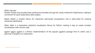 Other Libraries:
Pandas: Pandas also provides basic plotting functionality through the .plot() method for DataFrames, making it
convenient for quick exploratory data analysis.
Bokeh: Bokeh is another library for interactive web-based visualizations and is well-suited for creating
interactive dashboards.
Altair: Altair is a declarative statistical visualization library for Python, making it easy to create complex
visualizations with concise code.
ggplot (ggpy): ggplot is a Python implementation of the popular ggplot2 package from R, which uses a
grammar of graphics to create plots.
VISHNU PRIYA P M | PYTHON | V BCA 34
 