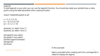 VISHNU PRIYA P M | PYTHON | V BCA 40
Legends:
To add legends to your plot, you can use the legend() function. You should also label your plotted lines or data
points using the label parameter when creating the plot.
import matplotlib.pyplot as plt
x = [1, 2, 3, 4, 5]
y1 = [2, 4, 6, 8, 10]
y2 = [1, 3, 5, 7, 9]
plt.plot(x, y1, label='Line 1')
plt.plot(x, y2, label='Line 2')
plt.xlabel('X-axis Label')
plt.ylabel('Y-axis Label')
plt.title('Legend Example')
plt.legend()
plt.show()
In this example:
label is provided when creating each line, and legend() is
called to display the legend.
 