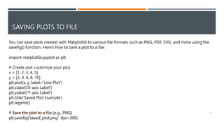 SAVING PLOTS TO FILE
VISHNU PRIYA P M | PYTHON | V BCA 45
You can save plots created with Matplotlib to various file formats such as PNG, PDF, SVG, and more using the
savefig() function. Here's how to save a plot to a file:
import matplotlib.pyplot as plt
# Create and customize your plot
x = [1, 2, 3, 4, 5]
y = [2, 4, 6, 8, 10]
plt.plot(x, y, label='Line Plot')
plt.xlabel('X-axis Label')
plt.ylabel('Y-axis Label')
plt.title('Saved Plot Example')
plt.legend()
# Save the plot to a file (e.g., PNG)
plt.savefig('saved_plot.png', dpi=300)
 