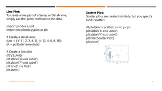 VISHNU PRIYA P M | PYTHON | V BCA 48
Line Plot:
To create a line plot of a Series or DataFrame,
simply call the .plot() method on the data:
import pandas as pd
import matplotlib.pyplot as plt
# Create a DataFrame
data = {'x': [1, 2, 3, 4, 5], 'y': [2, 4, 6, 8, 10]}
df = pd.DataFrame(data)
# Create a line plot
df['y'].plot()
plt.xlabel('X-axis Label')
plt.ylabel('Y-axis Label')
plt.title('Line Plot')
plt.show()
Scatter Plot:
Scatter plots are created similarly, but you specify
kind='scatter':
df.plot(kind='scatter', x='x', y='y')
plt.xlabel('X-axis Label')
plt.ylabel('Y-axis Label')
plt.title('Scatter Plot')
plt.show()
 