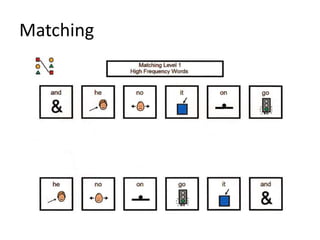 Matching 