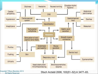 Copyright Tiffany Blackden 2013
All Rights Reserved Dtsch Arztebl 2006; 103(51–52):A 3477–83.
 