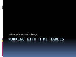 Working with HTML Tables,[object Object],<table>, <th>, <tr> and <td> tags,[object Object]