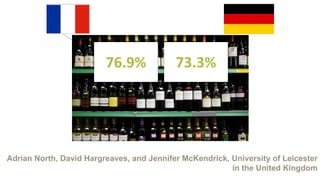 Adrian North, David Hargreaves, and Jennifer McKendrick, University of Leicester
in the United Kingdom
76.9% 73.3%
 
