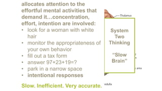 System
Two
Thinking
“Slow
Brain”
allocates attention to the
effortful mental activities that
demand it…concentration,
effort, intention are involved:
• look for a woman with white
hair
• monitor the appropriateness of
your own behavior
• fill out a tax form
• answer 97+23+19=?
• park in a narrow space
• intentional responses
Slow. Inefficient. Very accurate.
 