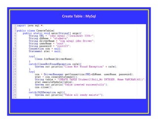 Java DataBase Connectivity - JDBC Part-2