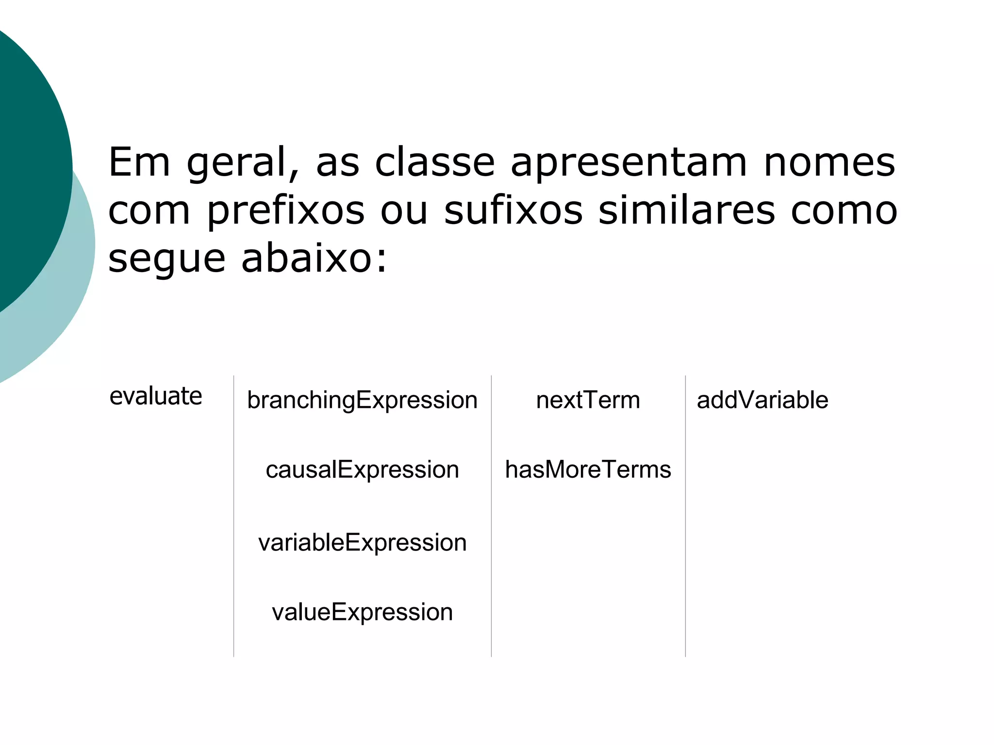 Em geral, as classe apresentam nomes com prefixos ou sufixos similares como segue abaixo: evaluate branchingExpression nextTerm addVariable causalExpression hasMoreTerms variableExpression valueExpression 