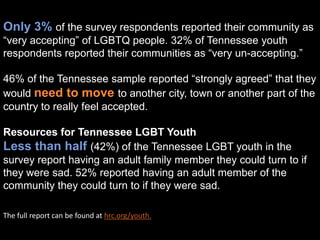 Only 3% of the survey respondents reported their community as
“very accepting” of LGBTQ people. 32% of Tennessee youth
respondents reported their communities as “very un-accepting.”
46% of the Tennessee sample reported “strongly agreed” that they
would need to move to another city, town or another part of the
country to really feel accepted.
Resources for Tennessee LGBT Youth
Less than half (42%) of the Tennessee LGBT youth in the
survey report having an adult family member they could turn to if
they were sad. 52% reported having an adult member of the
community they could turn to if they were sad.
The full report can be found at hrc.org/youth.
 