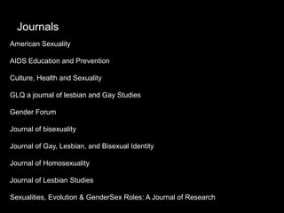 Journals
American Sexuality
AIDS Education and Prevention
Culture, Health and Sexuality
GLQ a journal of lesbian and Gay Studies
Gender Forum
Journal of bisexuality
Journal of Gay, Lesbian, and Bisexual Identity
Journal of Homosexuality
Journal of Lesbian Studies
Sexualities, Evolution & GenderSex Roles: A Journal of Research
 