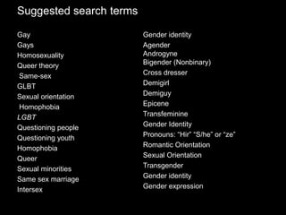 Suggested search terms
Gay
Gays
Homosexuality
Queer theory
Same-sex
GLBT
Sexual orientation
Homophobia
LGBT
Questioning people
Questioning youth
Homophobia
Queer
Sexual minorities
Same sex marriage
Intersex
Gender identity
Agender
Androgyne
Bigender (Nonbinary)
Cross dresser
Demigirl
Demiguy
Epicene
Transfeminine
Gender Identity
Pronouns: “Hir” “S/he” or “ze”
Romantic Orientation
Sexual Orientation
Transgender
Gender identity
Gender expression
 