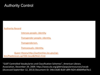 "GLBT Controlled Vocabularies and Classification Schemes", American Library
Association, December 29, 2009. http://www.ala.org/glbtrt/popularresources/vocab
(Accessed September 12, 2013) Document ID: 54b116d0-8cbf-c8f4-fd24-d0684fbd7bc1
INFORMATION FOR: Gender identity.
Select a Link Below to Continue...
Authority Record
Narrower Term: Intersex people--Identity
Narrower Term: Transgender people--Identity.
Narrower Term: Transgenderism.
Narrower Term: Transsexuals--Identity.
See Also: Queer theory.http://authorities.loc.gov/cgi-
bin/Pwebrecon.cgi?DB=local&PAGE=First
Authority Control
 