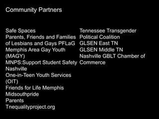 Community Partners
Safe Spaces
Parents, Friends and Families
of Lesbians and Gays PFLaG
Memphis Area Gay Youth
(MAGY)
MNPS:Support Student Safety
Nashville
One-in-Teen Youth Services
(OIT)
Friends for Life Memphis
Midsouthpride
Parents
Tnequalityproject.org
Tennessee Transgender
Political Coalition
GLSEN East TN
GLSEN Middle TN
Nashville GBLT Chamber of
Commerce
 