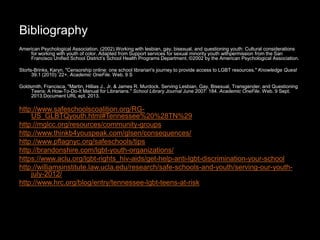 Bibliography
American Psychological Association. (2002).Working with lesbian, gay, bisexual, and questioning youth: Cultural considerations
for working with youth of color. Adapted from Support services for sexual minority youth withpermission from the San
Francisco Unified School District’s School Health Programs Department. ©2002 by the American Psychological Association.
Storts-Brinks, Karyn. "Censorship online: one school librarian's journey to provide access to LGBT resources." Knowledge Quest
39.1 (2010): 22+. Academic OneFile. Web. 9 S
Goldsmith, Francisca. "Martin, Hillias J., Jr. & James R. Murdock. Serving Lesbian, Gay, Bisexual, Transgender, and Questioning
Teens: A How-To-Do-It Manual for Librarians." School Library Journal June 2007: 184. Academic OneFile. Web. 9 Sept.
2013.Document URL ept. 2013.
http://www.safeschoolscoalition.org/RG-
US_GLBTQyouth.html#Tennessee%20%28TN%29
http://mglcc.org/resources/community-groups
http://www.thinkb4youspeak.com/glsen/consequences/
http://www.pflagnyc.org/safeschools/tips
http://brandonshire.com/lgbt-youth-organizations/
https://www.aclu.org/lgbt-rights_hiv-aids/get-help-anti-lgbt-discrimination-your-school
http://williamsinstitute.law.ucla.edu/research/safe-schools-and-youth/serving-our-youth-
july-2012/
http://www.hrc.org/blog/entry/tennessee-lgbt-teens-at-risk
 
