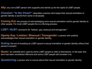 Ally: any non-LGBT person who supports and stands up for the rights of LGBT people.
Closeted / “In the Closet”: describes a person who keeps their sexual orientation or
gender identity a secret from some or all people.
Coming Out: the process of acknowledging one’s sexual orientation and/or gender identity to
other people. For most LGBT people this is a life-long process.
LGBT / GLBT: acronyms for “lesbian, gay, bisexual and transgender.”
Openly Gay / Lesbian / Bisexual / Transgender: a person who publicly
acknowledges their sexual orientation or gender identity.
Outing: the act of revealing an LGBT person’s sexual orientation or gender identity without that
person’s consent.
Queer: an umbrella term used by some LGBT people to refer to themselves. In the past, this
term has been considered offensive and some LGBT people still consider it so.
Questioning: a person who is unsure about their sexual orientation or gender identity.
 
