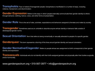Transphobia Fear or hatred of transgender people; transphobia is manifested in a number of ways, including
violence, harassment, and discrimination.
Gender Expression Refers to the ways in which people externally communicate their gender identity to others
through behavior, clothing, haircut, voice, and other forms of presentation.
Gender Role This is the set of roles, activities, expectations and behaviors assigned to females and males by society.
Transgender Sometimes used as an umbrella to describe anyone whose identity or behavior falls outside of
stereotypical gender norms.
Sexual Orientation Term that refers to being romantically or sexually attracted to people of a specific gender.
Genderqueer This term represents a blurring of the lines around gender identity and sexual orientation.
Gender Normative/Cisgender Refers to people whose sex assignment at birth corresponds to their gender
identity and expression
Transsexuals Individuals who do not identify with their birth-assigned genders and physically alter their bodies surgically
and/or hormonally.
www.genderspectrum.org • 510-567-3977 • info@genderspectrum.org
 