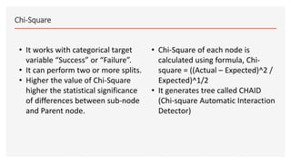 Chi-Square
• It works with categorical target
variable “Success” or “Failure”.
• It can perform two or more splits.
• Higher the value of Chi-Square
higher the statistical significance
of differences between sub-node
and Parent node.
• Chi-Square of each node is
calculated using formula, Chi-
square = ((Actual – Expected)^2 /
Expected)^1/2
• It generates tree called CHAID
(Chi-square Automatic Interaction
Detector)
 