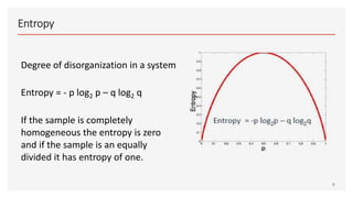 Entropy
9
Entropy = - p log2 p – q log2 q
If the sample is completely
homogeneous the entropy is zero
and if the sample is an equally
divided it has entropy of one.
Degree of disorganization in a system
 