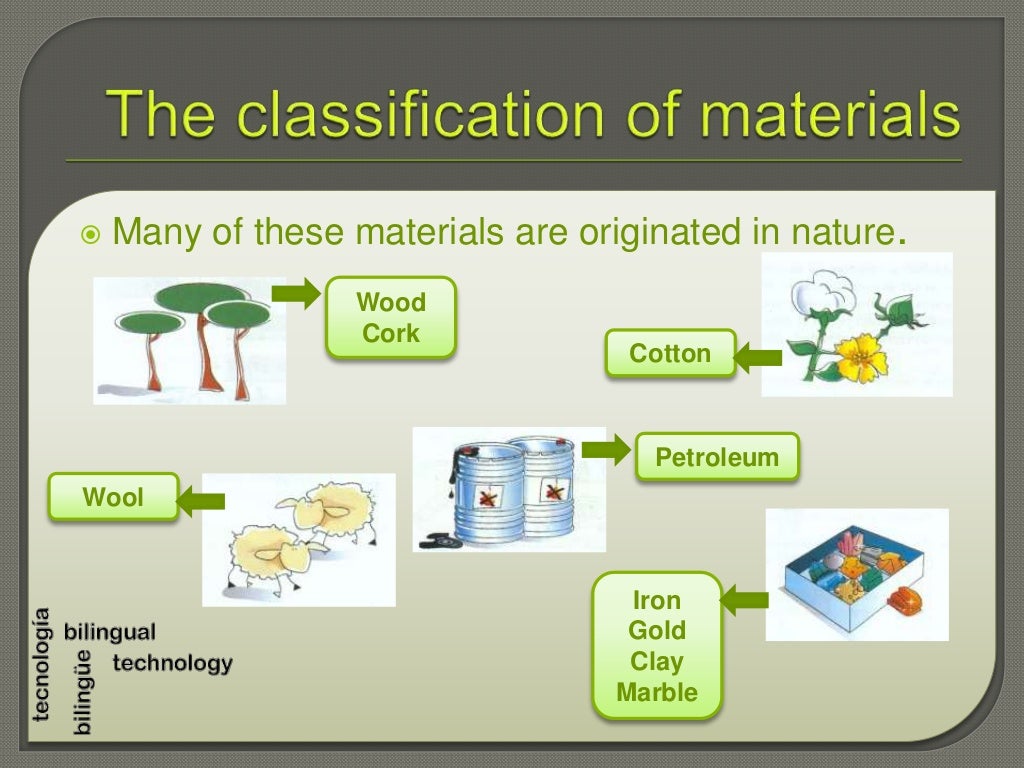 Working with materials