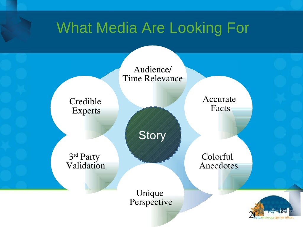 Creating An Effective Media Relations Plan
