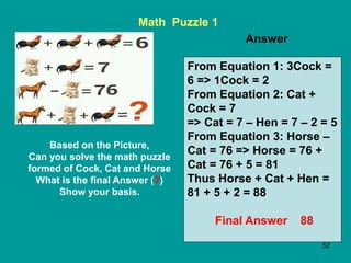52
Math Puzzle 1
Based on the Picture,
Can you solve the math puzzle
formed of Cock, Cat and Horse
What is the final Answer (?)
Show your basis.
Answer
From Equation 1: 3Cock =
6 => 1Cock = 2
From Equation 2: Cat +
Cock = 7
=> Cat = 7 – Hen = 7 – 2 = 5
From Equation 3: Horse –
Cat = 76 => Horse = 76 +
Cat = 76 + 5 = 81
Thus Horse + Cat + Hen =
81 + 5 + 2 = 88
Final Answer 88
 