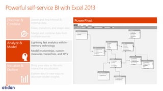 Introducing PowerPivot
• PowerPivot empowers business users to create self-service BI
data models in Excel
‐ Achieved with...