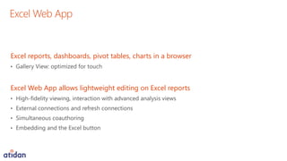 Excel Web App
47
Mobile support for
Windows, iOS, Android, and
other mobile devices
Quick Explore
• Enhanced visual, brows...