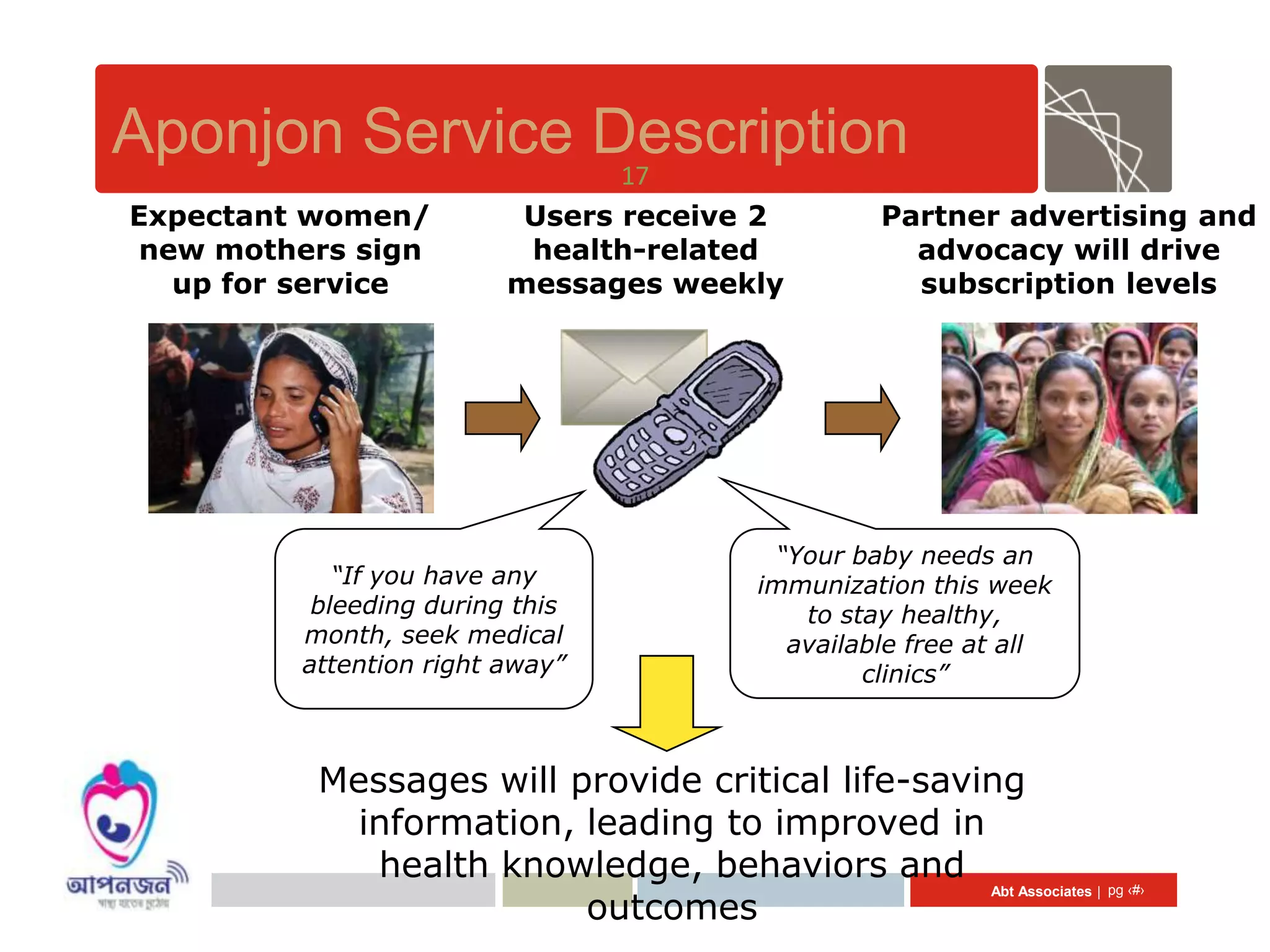 Aponjon Service Description
                 17
Expectant women/          Users receive 2           Partner advertising and
new mothers sign          health-related              advocacy will drive
  up for service         messages weekly              subscription levels




                                            “Your baby needs an
            “If you have any               immunization this week
          bleeding during this                to stay healthy,
         month, seek medical                 available free at all
         attention right away”                     clinics”



          Messages will provide critical life-saving
            information, leading to improved in
             health knowledge, behaviors and
                                                  Abt Associates | pg ‹#›
                         outcomes
 