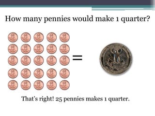 How many pennies would make 1 quarter?=That’s right! 25 pennies makes 1 quarter.