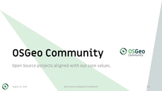 OSGeo Community
Open Source projects aligned with our core values.
116August 31, 2018 Open Source Geospatial Foundation
 