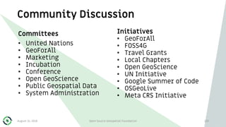 Community Discussion
Committees
• United Nations
• GeoForAll
• Marketing
• Incubation
• Conference
• Open GeoScience
• Public Geospatial Data
• System Administration
Initiatives
• GeoForAll
• FOSS4G
• Travel Grants
• Local Chapters
• Open GeoScience
• UN Initiative
• Google Summer of Code
• OSGeoLive
• Meta CRS Initiative
August 31, 2018 Open Source Geospatial Foundation 120
 