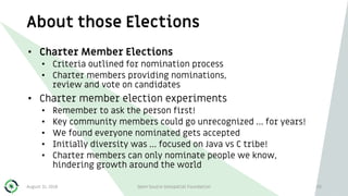 About those Elections
August 31, 2018 Open Source Geospatial Foundation 20
• Charter Member Elections
• Criteria outlined for nomination process
• Charter members providing nominations,
review and vote on candidates
• Charter member election experiments
• Remember to ask the person first!
• Key community members could go unrecognized … for years!
• We found everyone nominated gets accepted
• Initially diversity was … focused on Java vs C tribe!
• Charter members can only nominate people we know,
hindering growth around the world
 