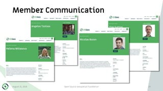 Member Communication
August 31, 2018 Open Source Geospatial Foundation 24
 