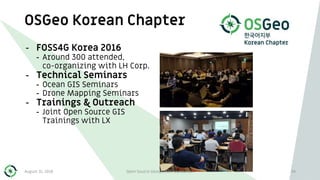 OSGeo Korean Chapter
34
- FOSS4G Korea 2016
- Around 300 attended,
co-organizing with LH Corp.
- Technical Seminars
- Ocean GIS Seminars
- Drone Mapping Seminars
- Trainings & Outreach
- Joint Open Source GIS
Trainings with LX
August 31, 2018 Open Source Geospatial Foundation
 
