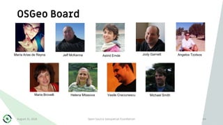 OSGeo Board
August 31, 2018 Open Source Geospatial Foundation 64
Jody GarnettMaría Arias de Reyna
Maria Brovelli
Jeff McKenna
Vasile Craciunescu
Astrid Emde
Helena Mitasova Michael Smith
Angelos Tzotsos
 