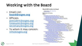 Working with the Board
August 31, 2018 Open Source Geospatial Foundation 67
• Email List:
board@osgeo.org
• Officers
president@osgeo.org
treasurer@osgeo.org
secretary@osgeo.org
• To whom it may concern:
info@osgeo.org
 
