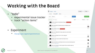 Working with the Board
• ”todo”
• experimental issue tracker
• track “action items”
• Experiment
• https://git.osgeo.org/gitea/osgeo/todo/issues
August 31, 2018 Open Source Geospatial Foundation 73
 