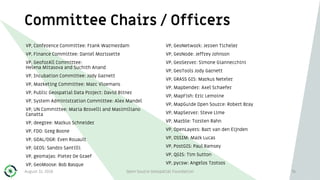 Committee Chairs / Officers
VP, Conference Committee: Frank Warmerdam
VP, Finance Committee: Daniel Morissette
VP, GeoforAll Committee:
Helena Mitasova and Suchith Anand
VP, Incubation Committee: Jody Garnett
VP, Marketing Committee: Marc Vloemans
VP, Public Geospatial Data Project: David Bitner
VP, System Administration Committee: Alex Mandel
VP, UN Committee: Maria Brovelli and Masimiliano
Canatta
VP, deegree: Markus Schneider
VP, FDO: Greg Boone
VP, GDAL/OGR: Even Rouault
VP, GEOS: Sandro Santilli
VP, geomajas: Pieter De Graef
VP, GeoMoose: Bob Basque
VP, GeoNetwork: Jeroen Ticheler
VP, GeoNode: Jeffrey Johnson
VP, GeoServer: Simone Giannecchini
VP, GeoTools Jody Garnett
VP, GRASS GIS: Markus Neteler
VP, Mapbender: Axel Schaefer
VP, MapFish: Eric Lemoine
VP, MapGuide Open Source: Robert Bray
VP, MapServer: Steve Lime
VP, Marble: Torsten Rahn
VP, OpenLayers: Bart van den Eijnden
VP, OSSIM: Mark Lucas
VP, PostGIS: Paul Ramsey
VP, QGIS: Tim Sutton
VP, pycsw: Angelos Tzotsos
August 31, 2018 Open Source Geospatial Foundation 76
 